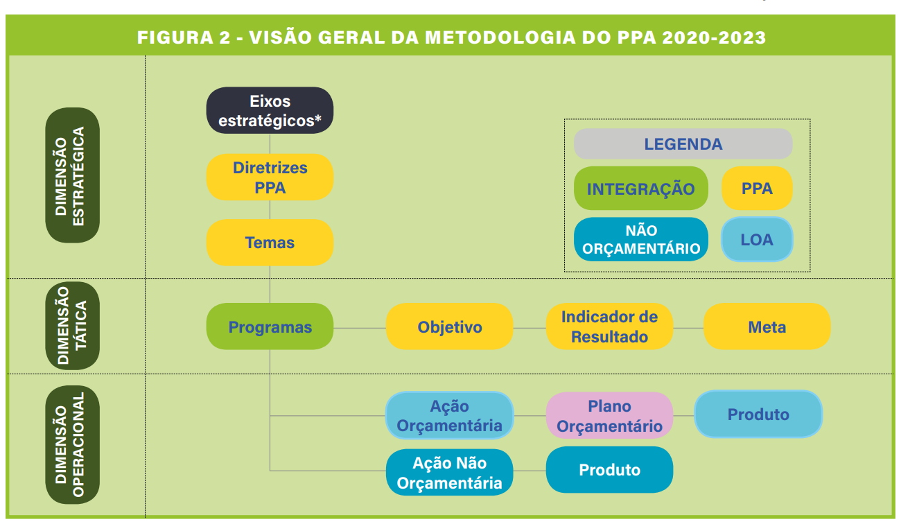 metodologia adotada.png